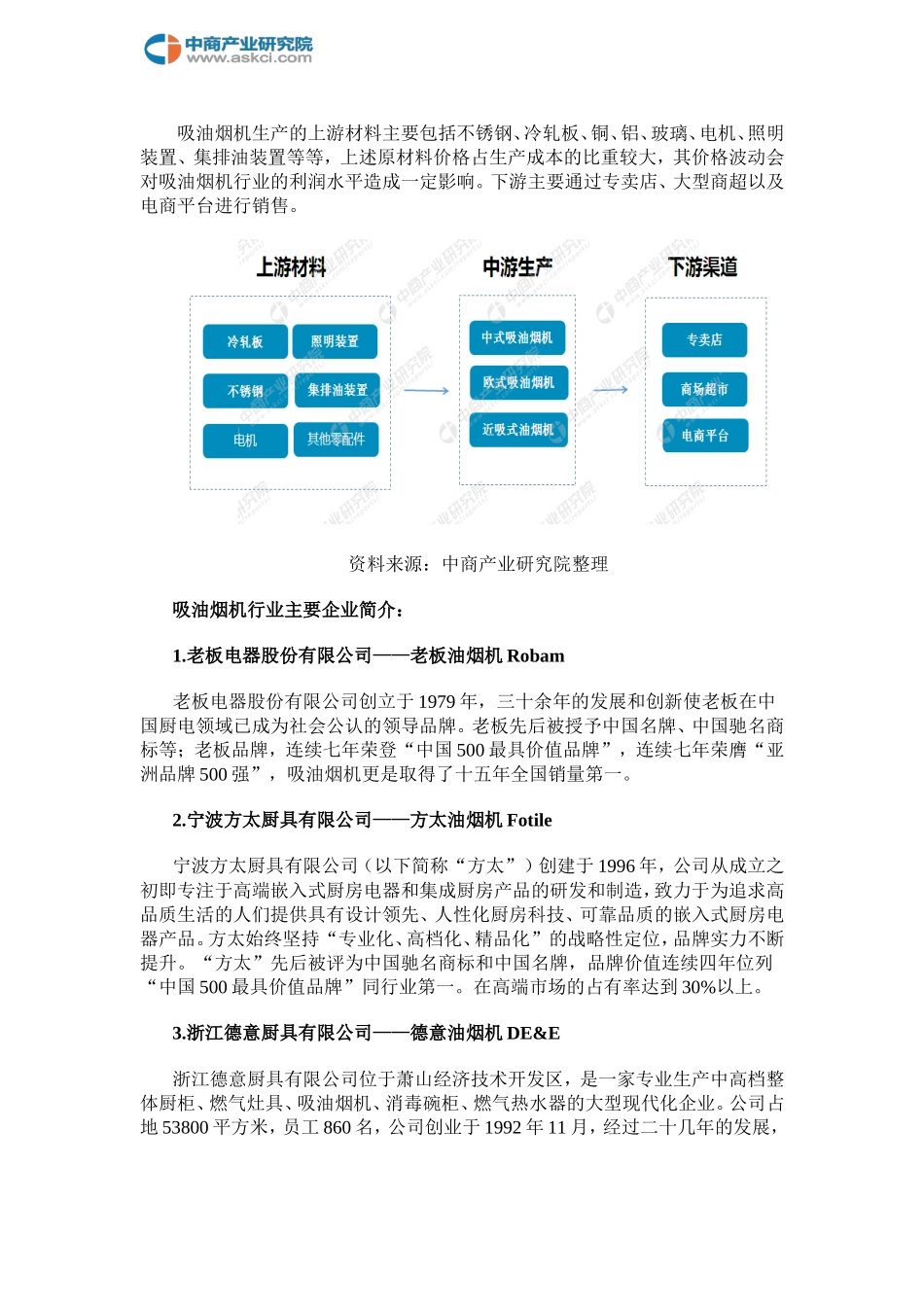 吸油烟机行业产业链及主要企业分析_第3页