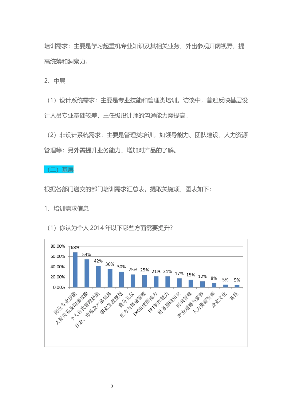 员工培训需求分析报告(实训样本-steve)_第3页
