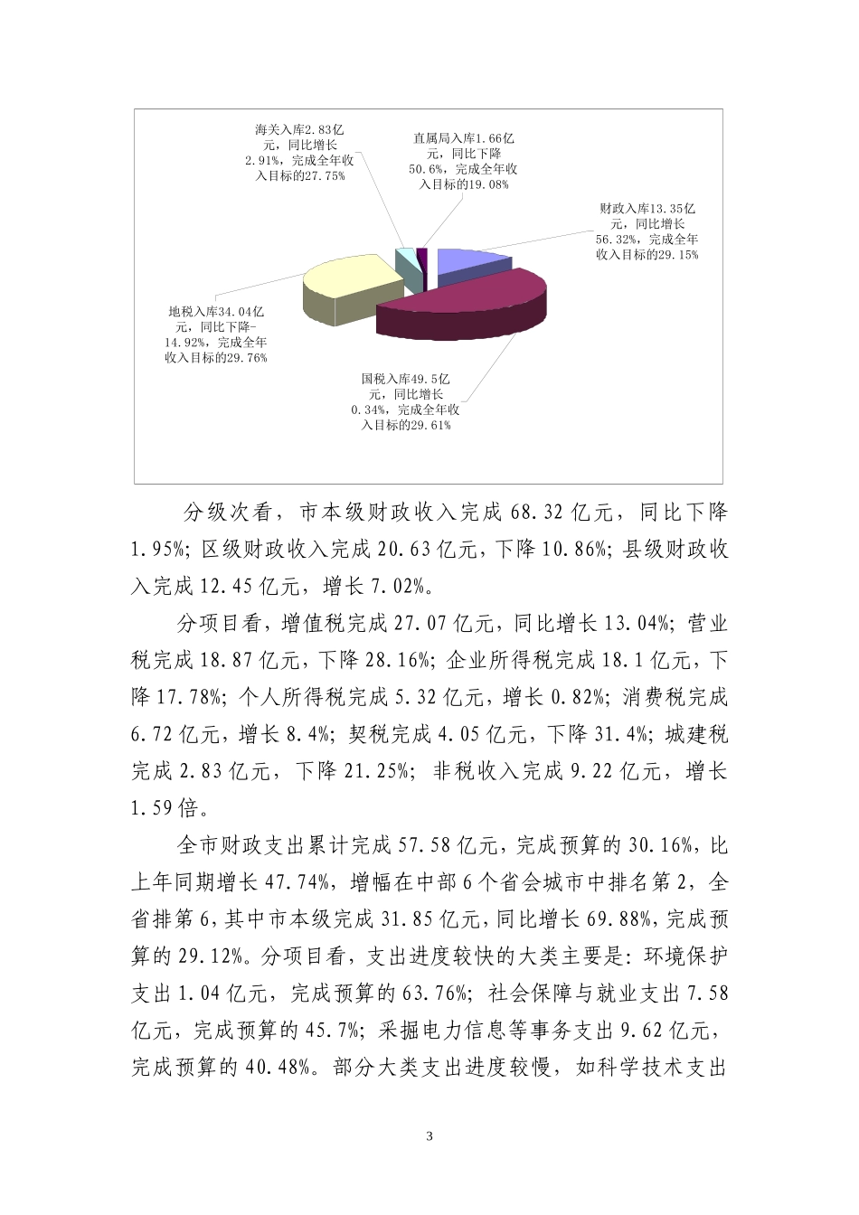 合肥市1-4月份财政预算执行情况分析_第3页