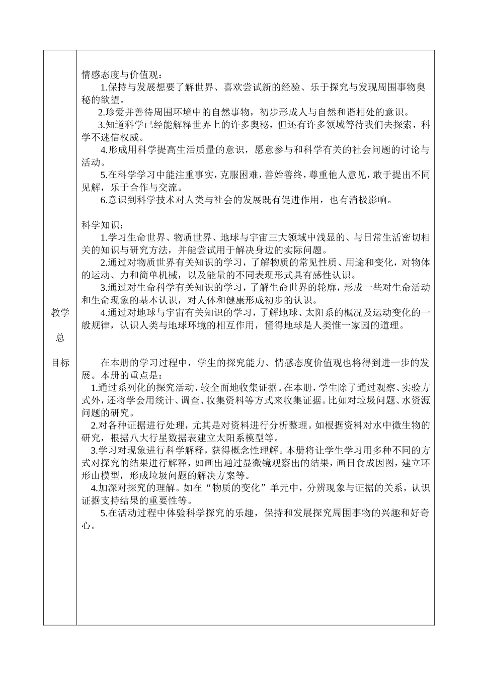 吴中区东山实验小学科学教学计划2009年2月_第2页