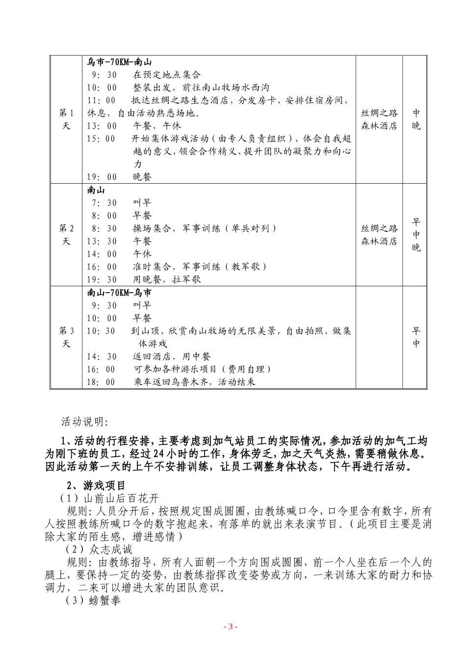 员工2008年度旅游方案_第3页