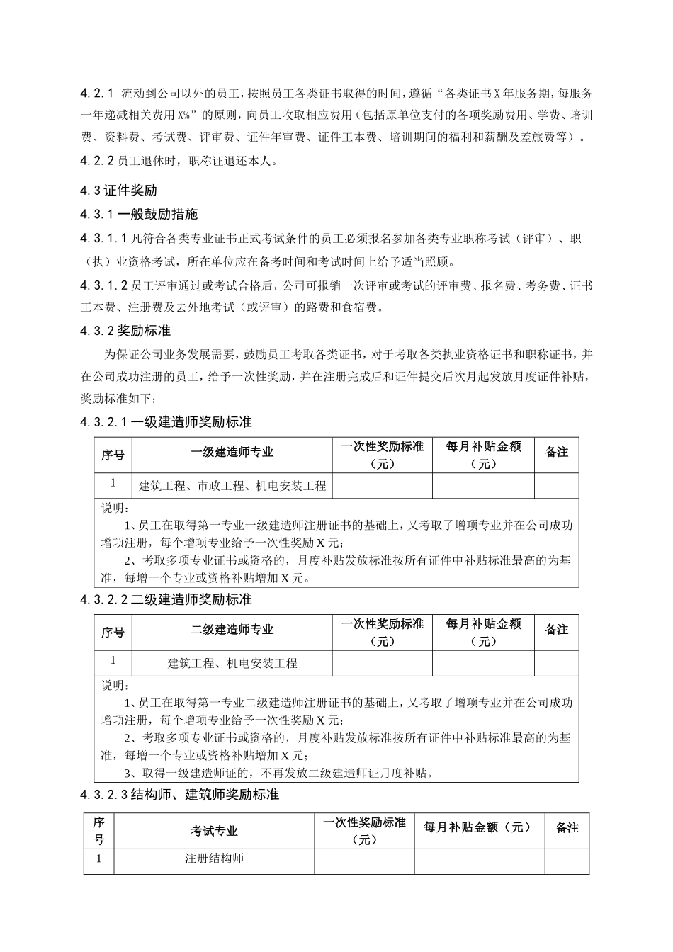 员工证件管理制度_第2页