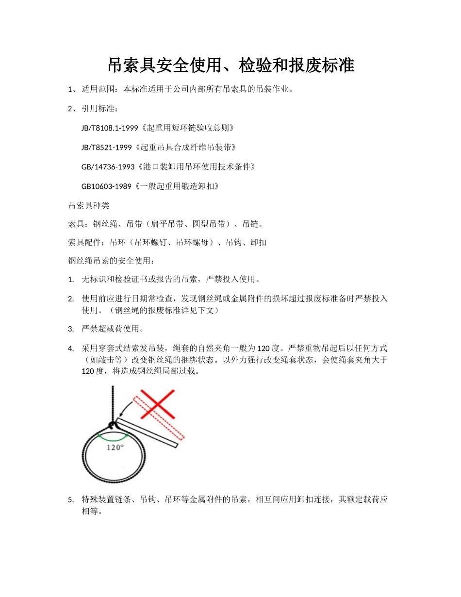 吊带的安全使用、检验、报废_第1页