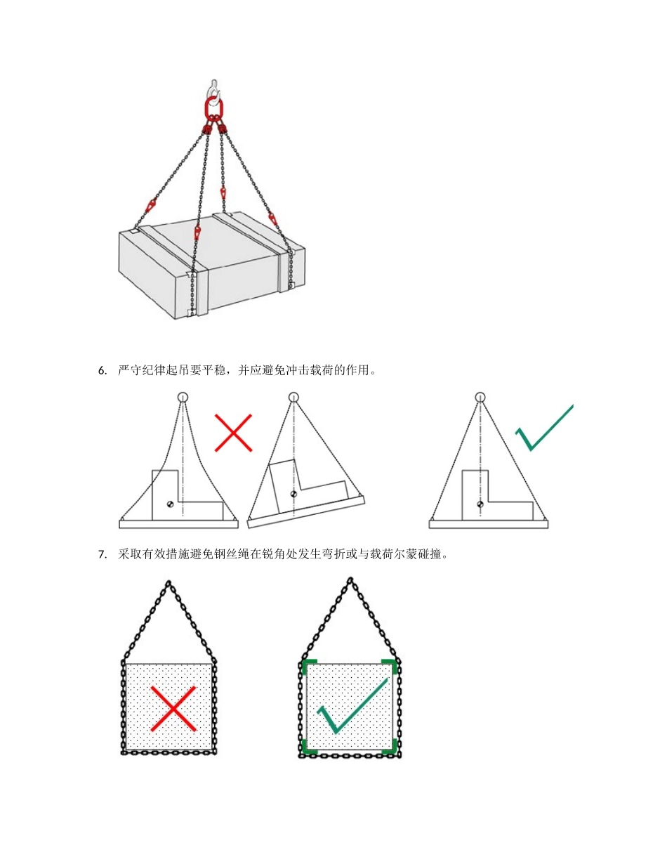 吊带的安全使用、检验、报废_第2页