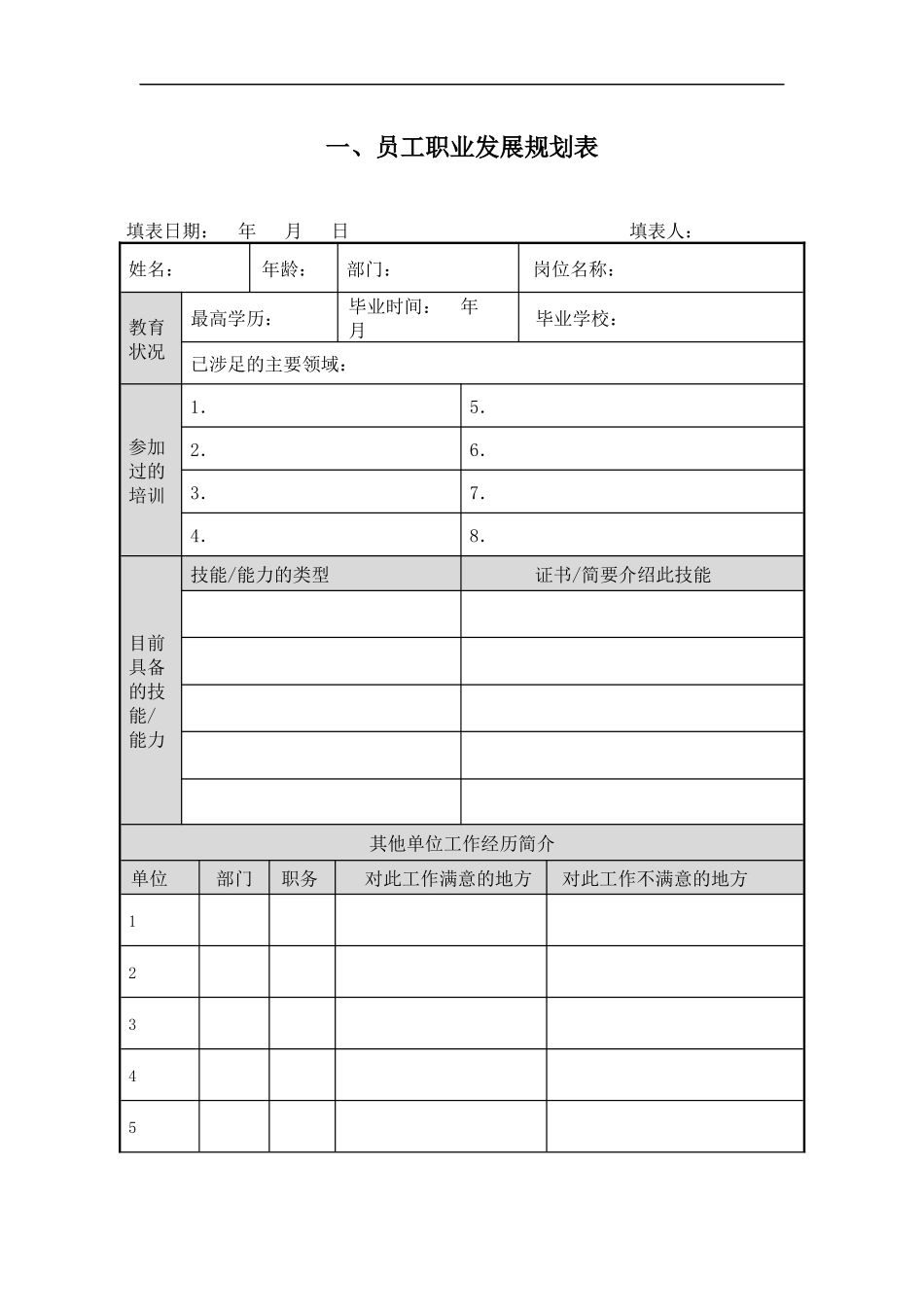 员工职业发展规划填写表_第1页