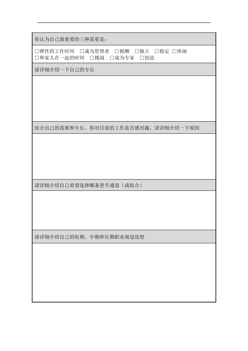 员工职业发展规划填写表_第2页