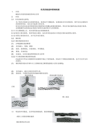 吊具的检查和管理制度1