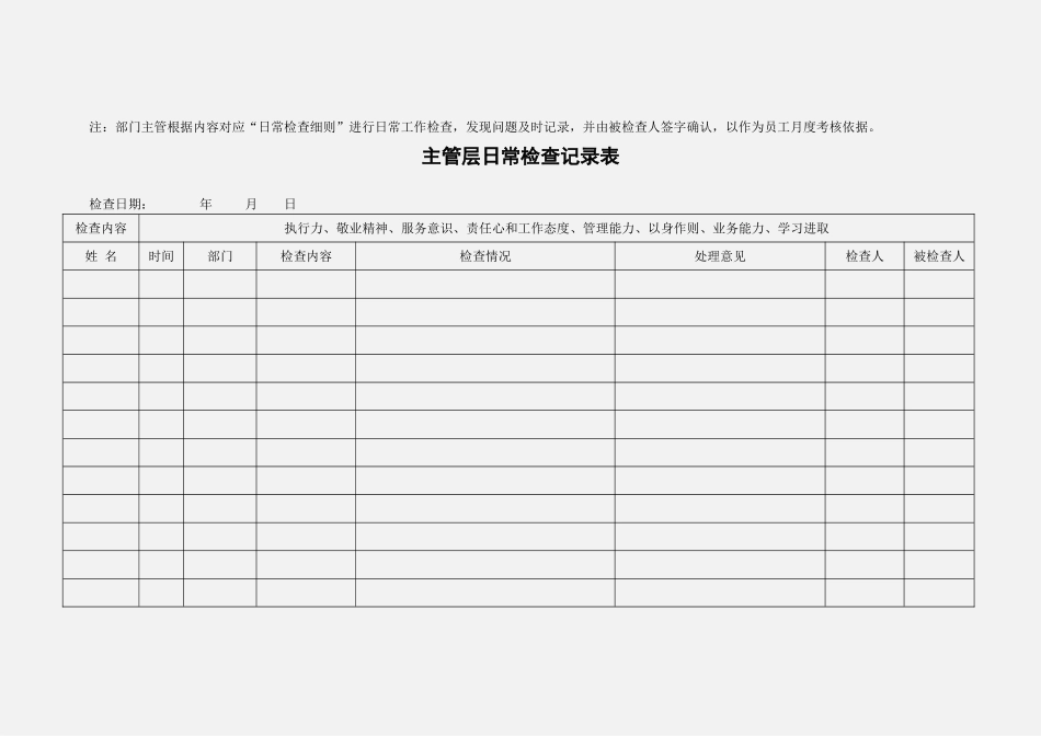 员工日常检查记录表_第2页