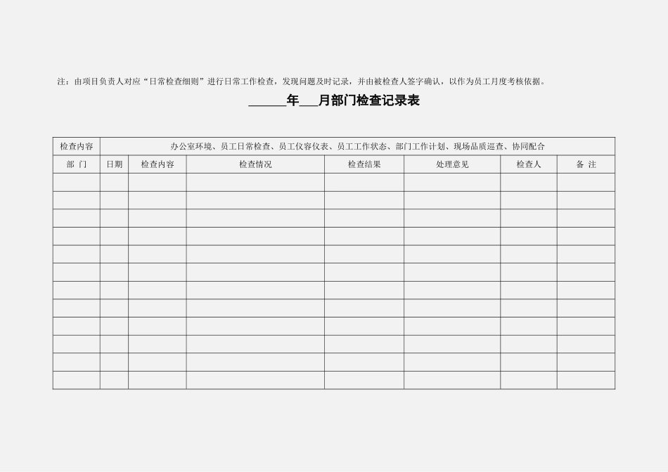 员工日常检查记录表_第3页