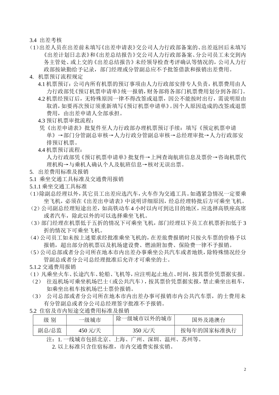 员工出差管理制度(同名13145)_第2页