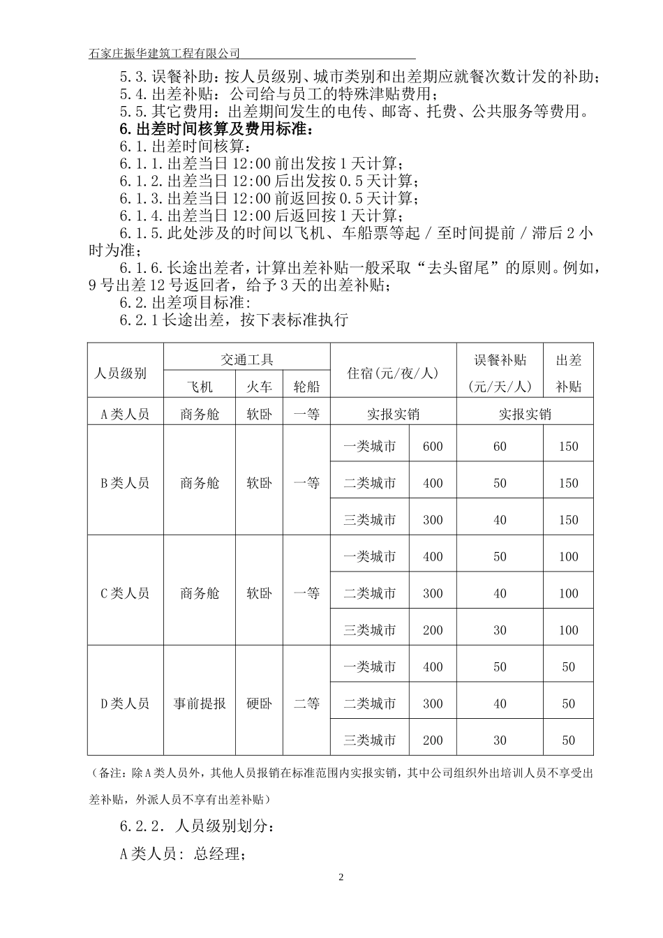 员工出差管理制度_第2页