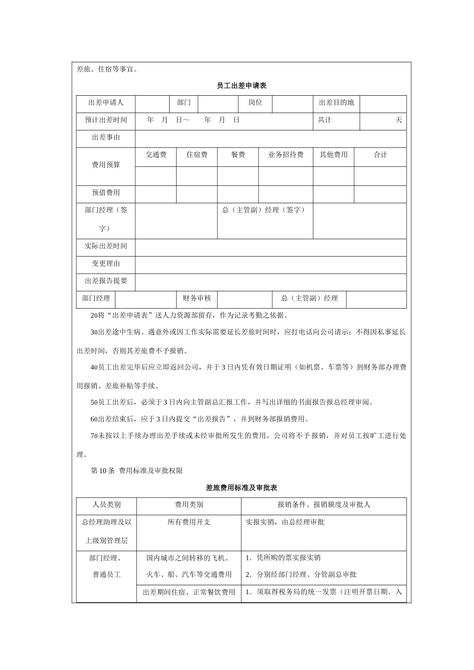 员工出差管理制度及表格模板_第2页