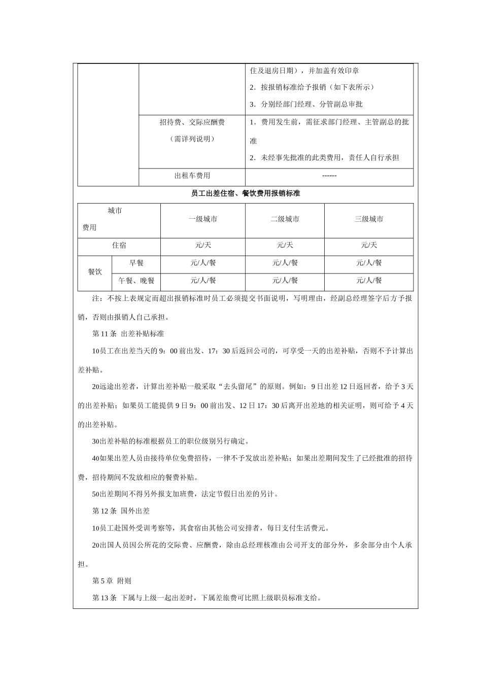 员工出差管理制度及表格模板_第3页