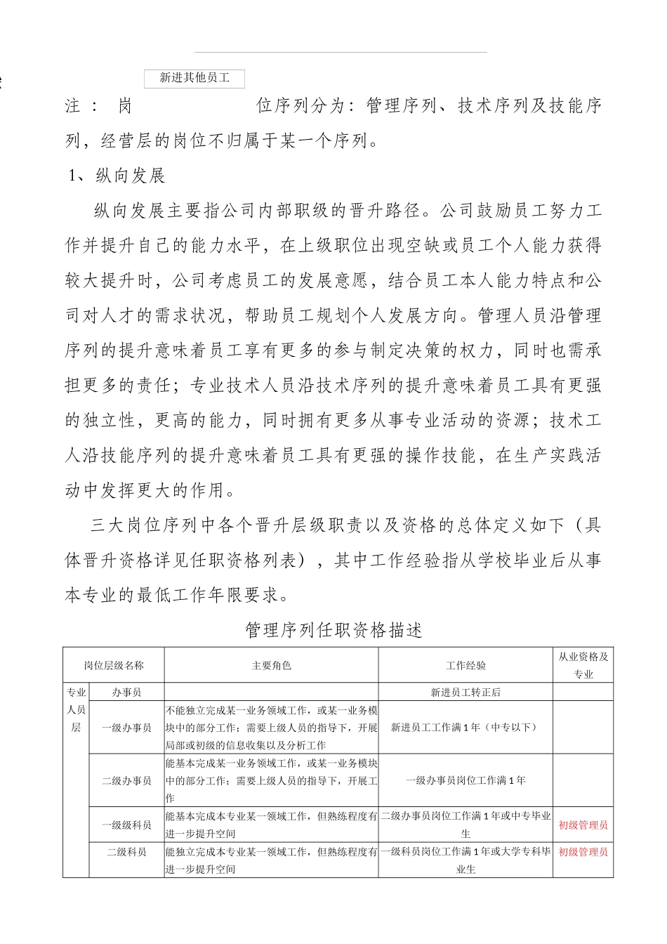 员工职业通道和晋升管理办法_第3页