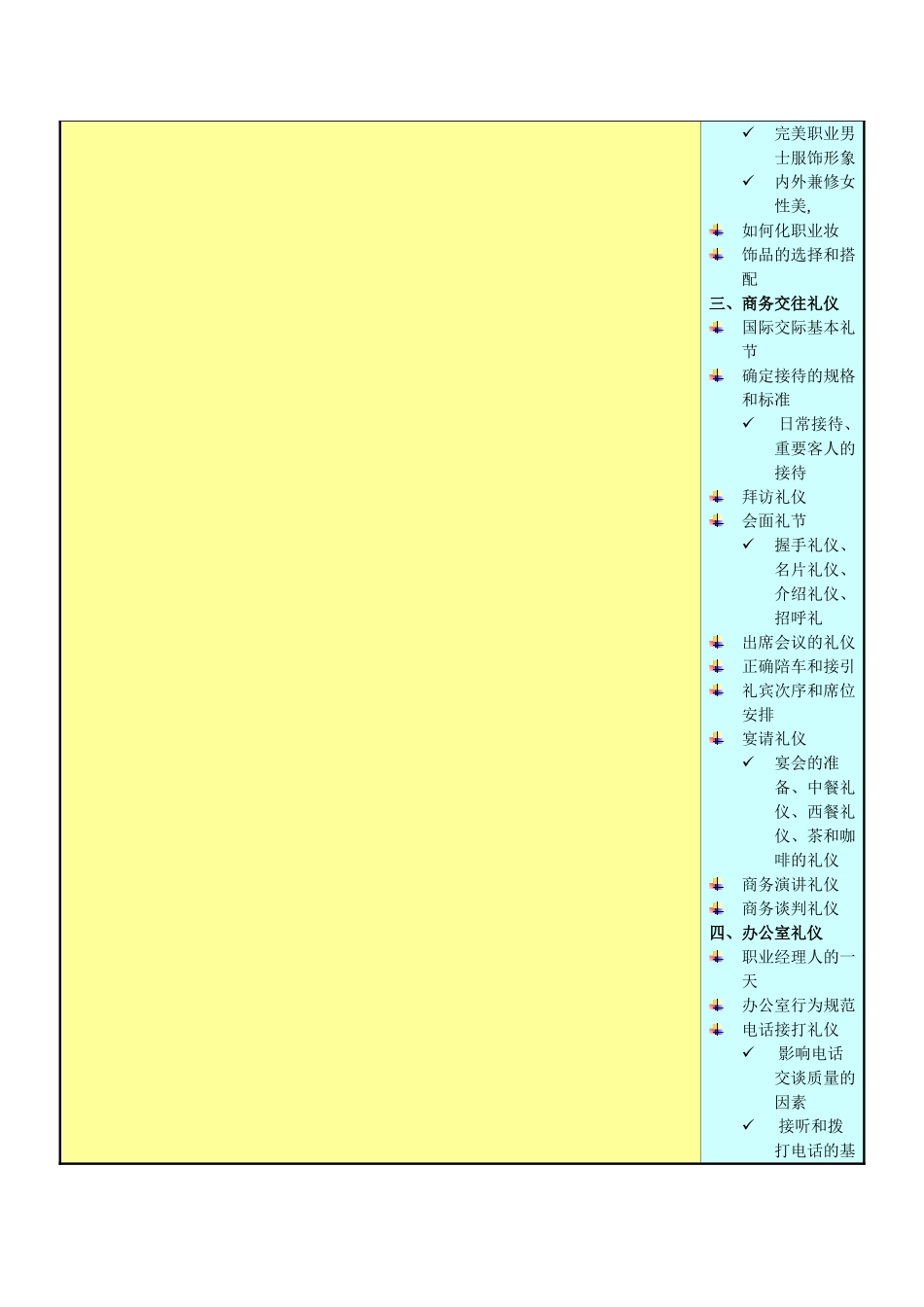 员工职业形象与职业礼仪培训_第3页