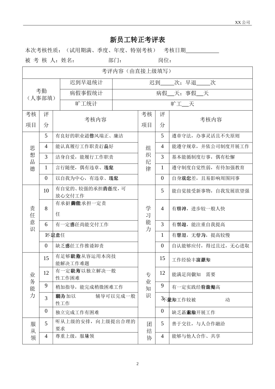 员工转正表-doc_第3页