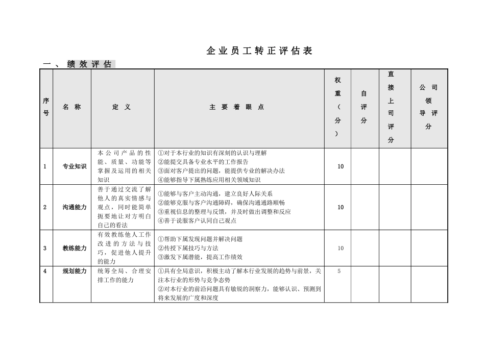 员工转正评分表_第1页