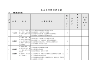 员工转正评分表