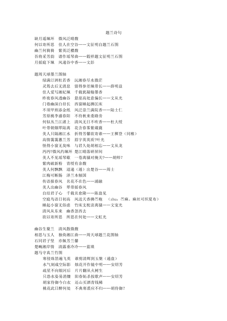 名家题兰诗句_第1页