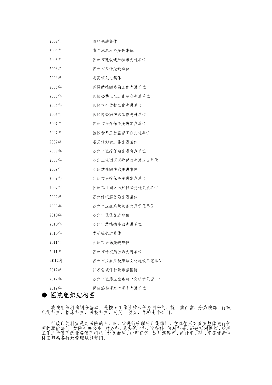 员工手册(同名172)_第3页