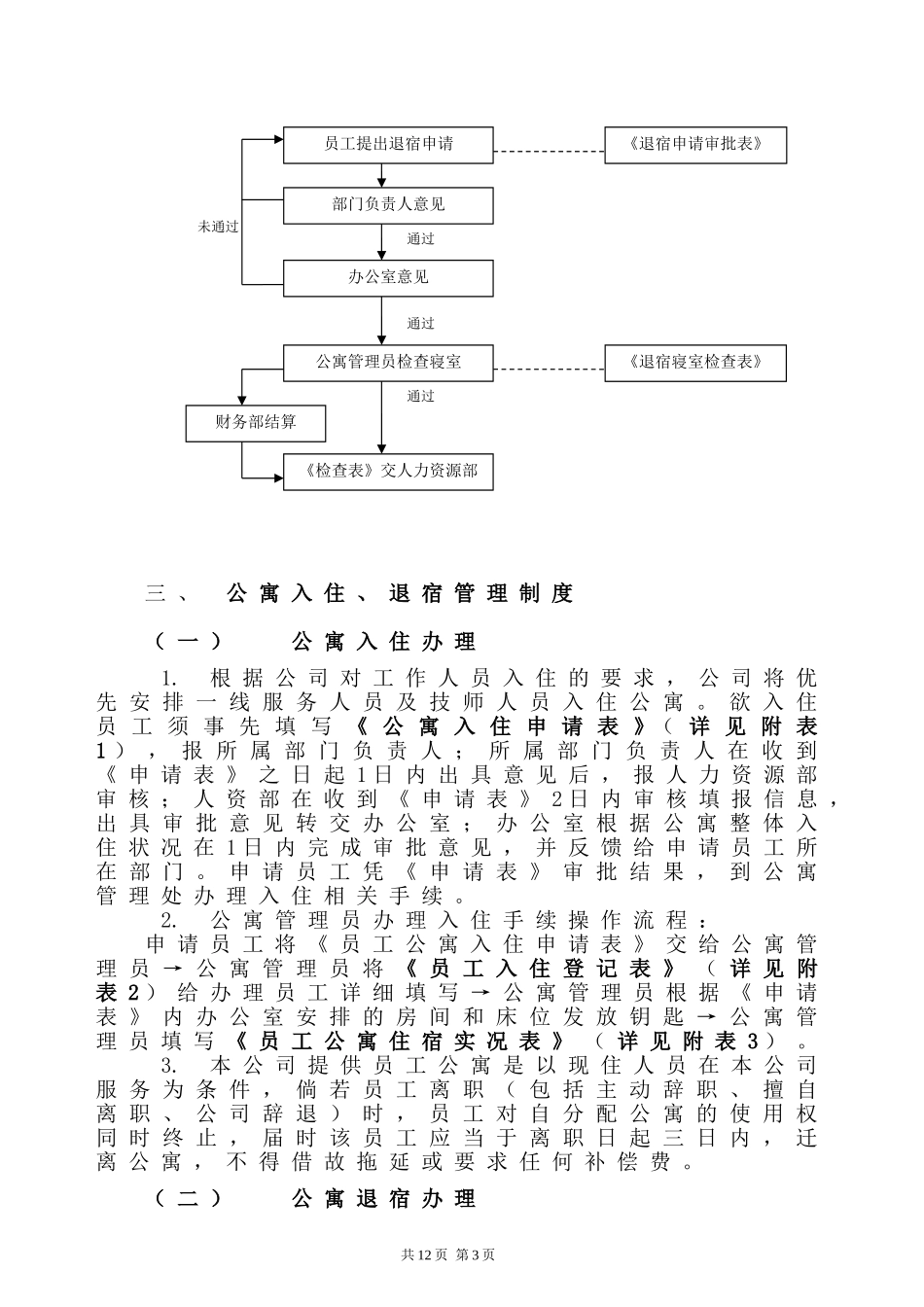 员工公寓管理制度_第3页