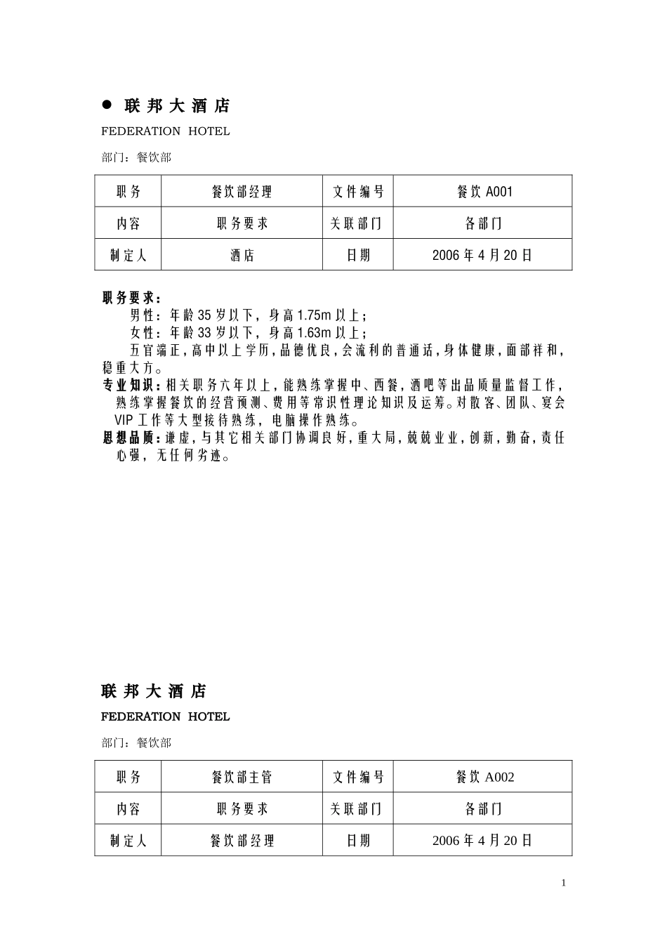 周001餐饮部各职务要求_第1页