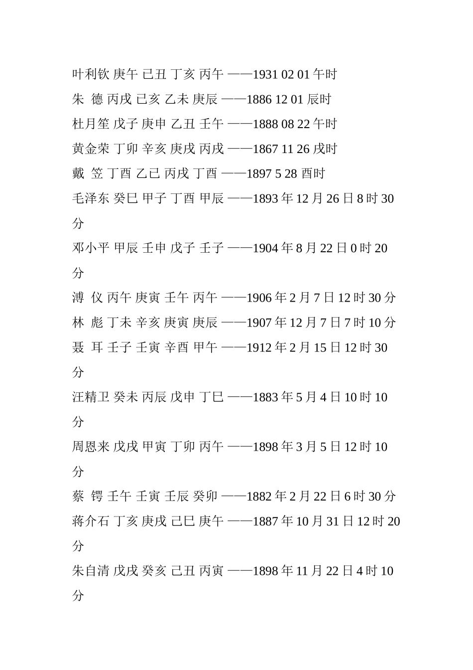 名人八字大全_第3页