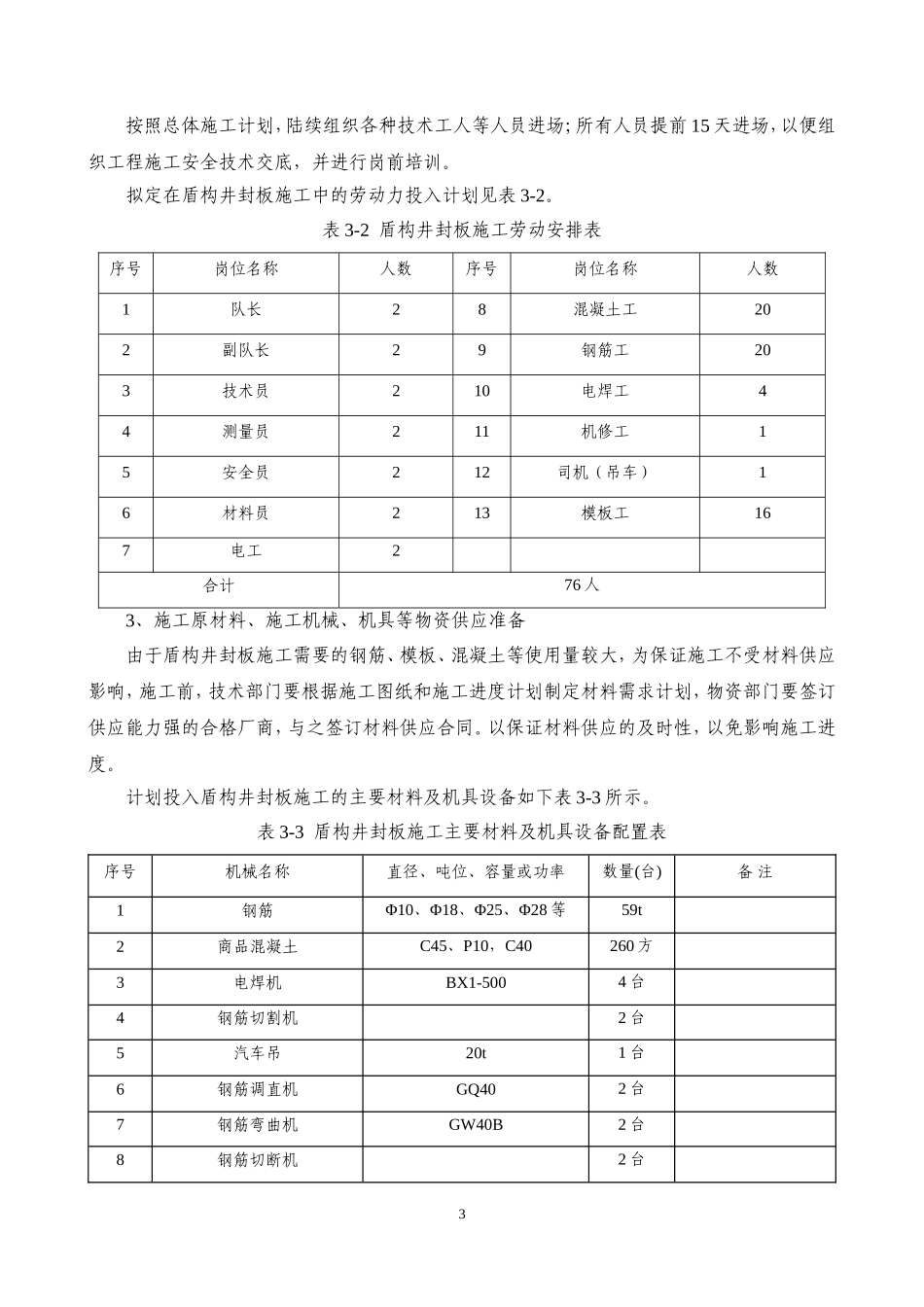 吊模施工方案_第3页