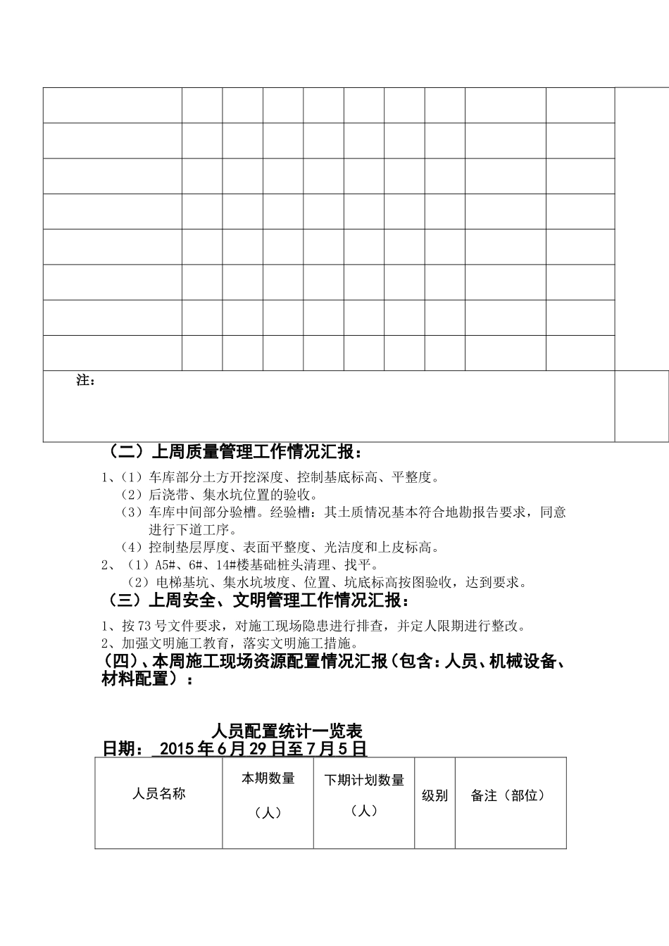 周例会汇报材料_第3页