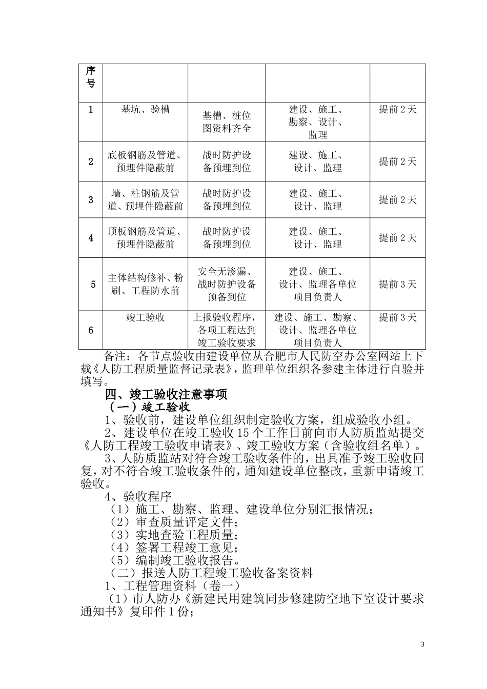 合肥市人民防空工程质量监督告知书_第3页