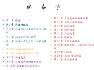 病毒的组成及基因组