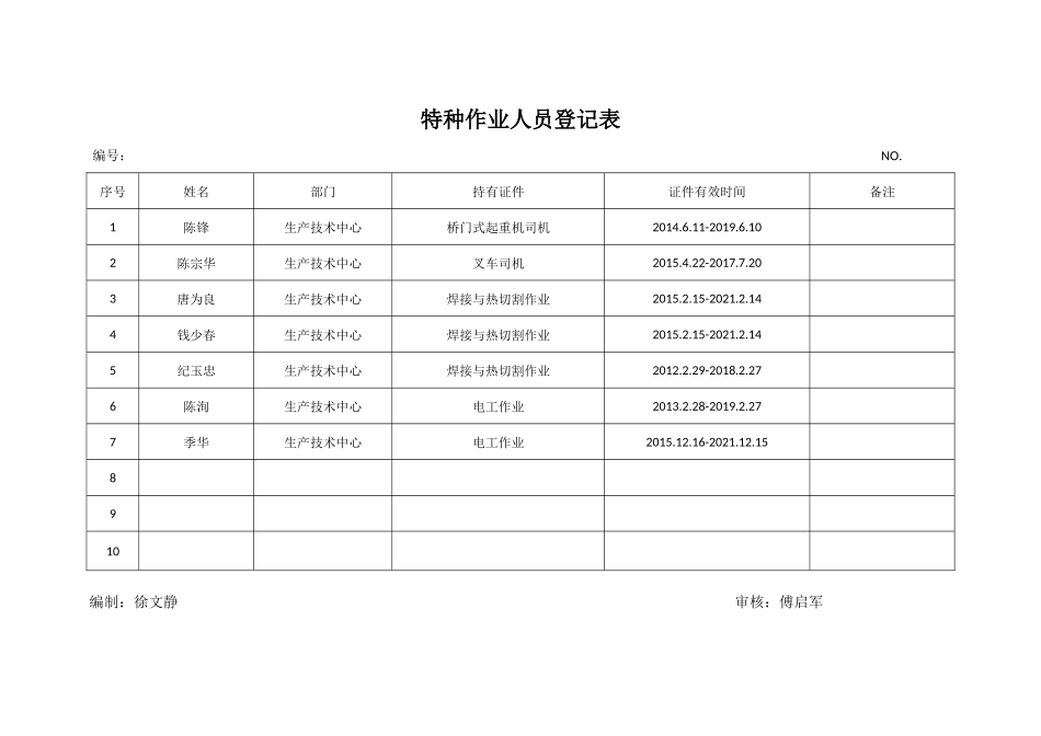 员工健康档案管理表_第2页