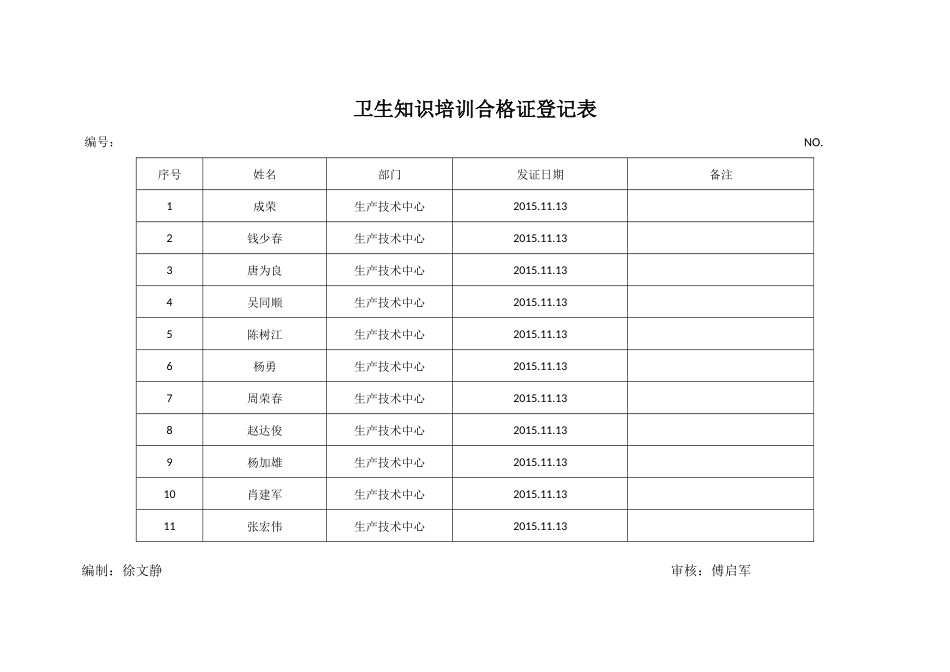 员工健康档案管理表_第3页