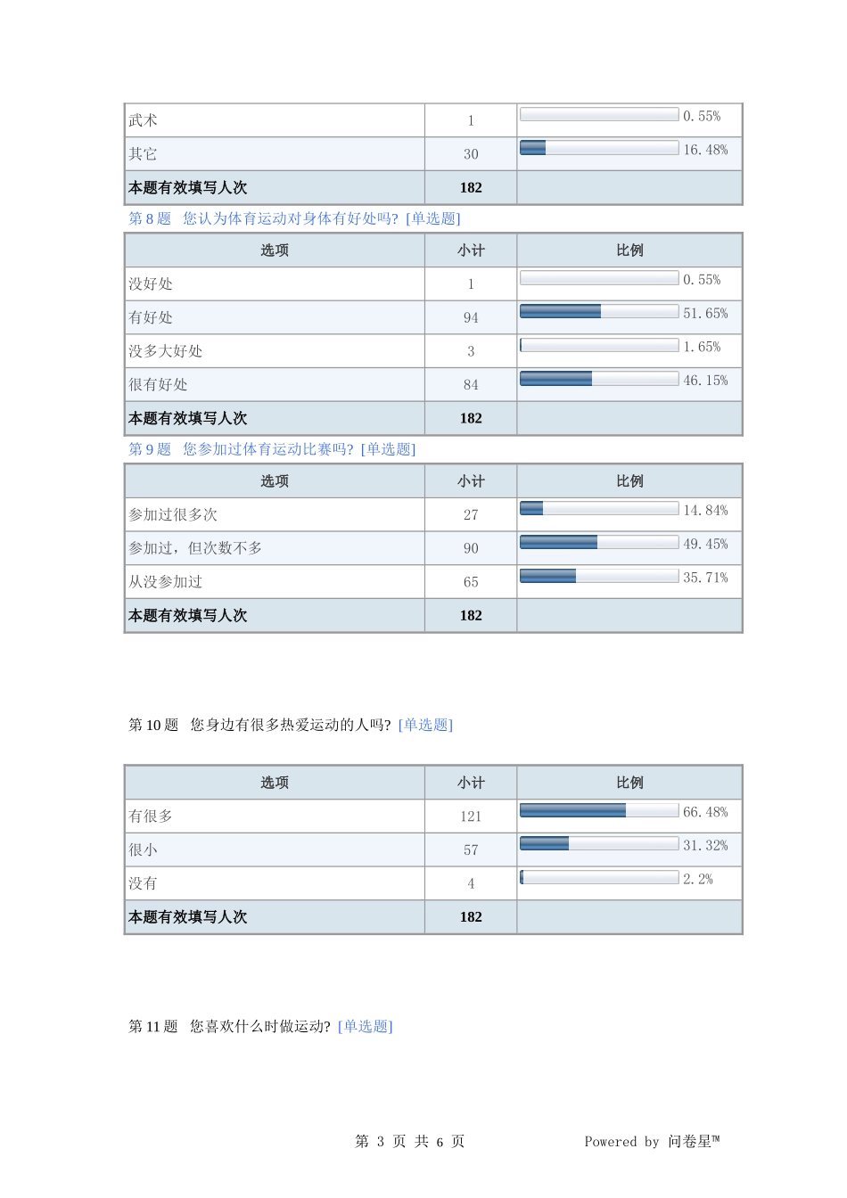 员工健身需求情况调查问卷-默认报告_第3页