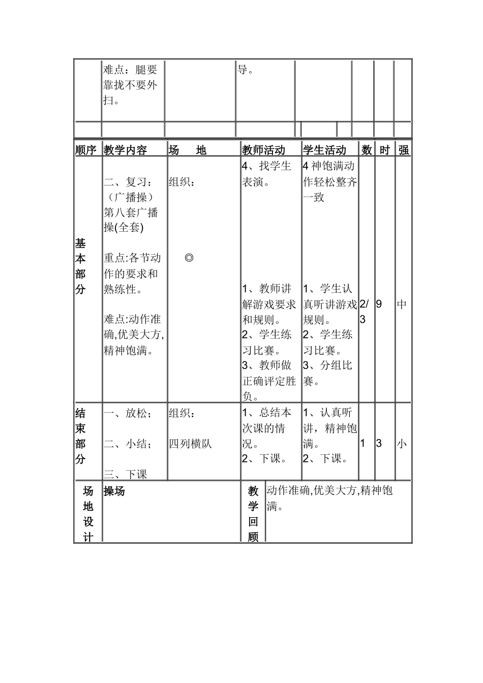 向左、向右、向后转教学设计说课稿反思_第2页