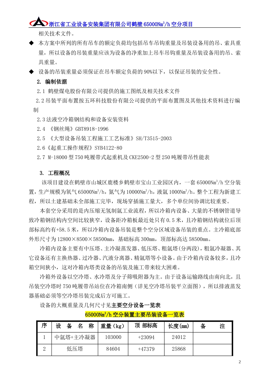 吊装施工方案(同名13137)_第2页