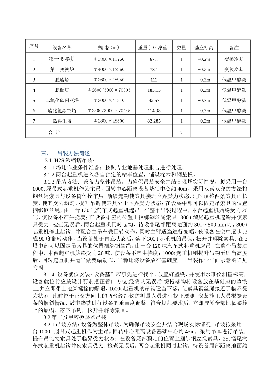 吊装施工方案_第3页