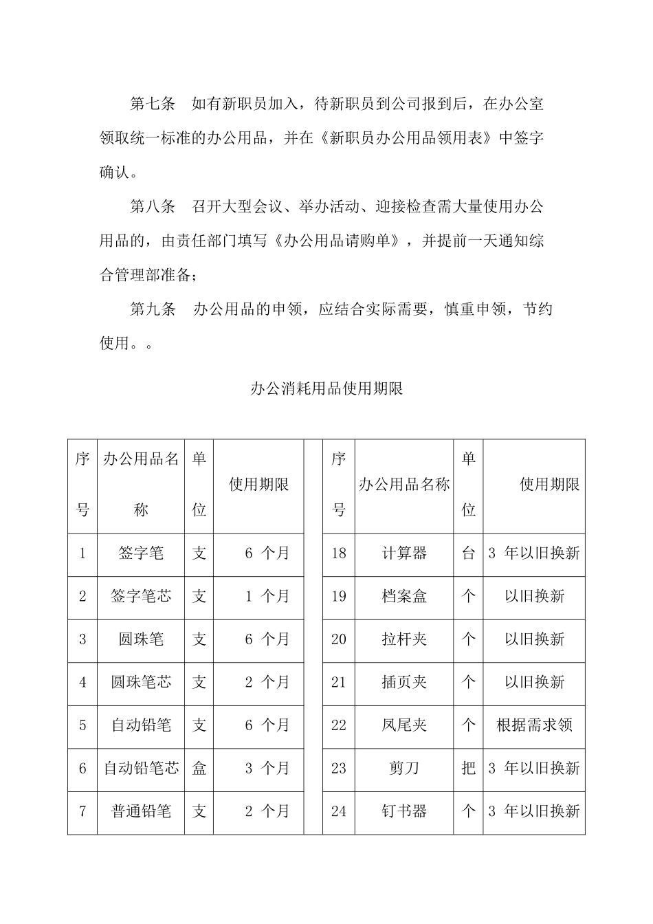 后勤保障标准规范_第3页