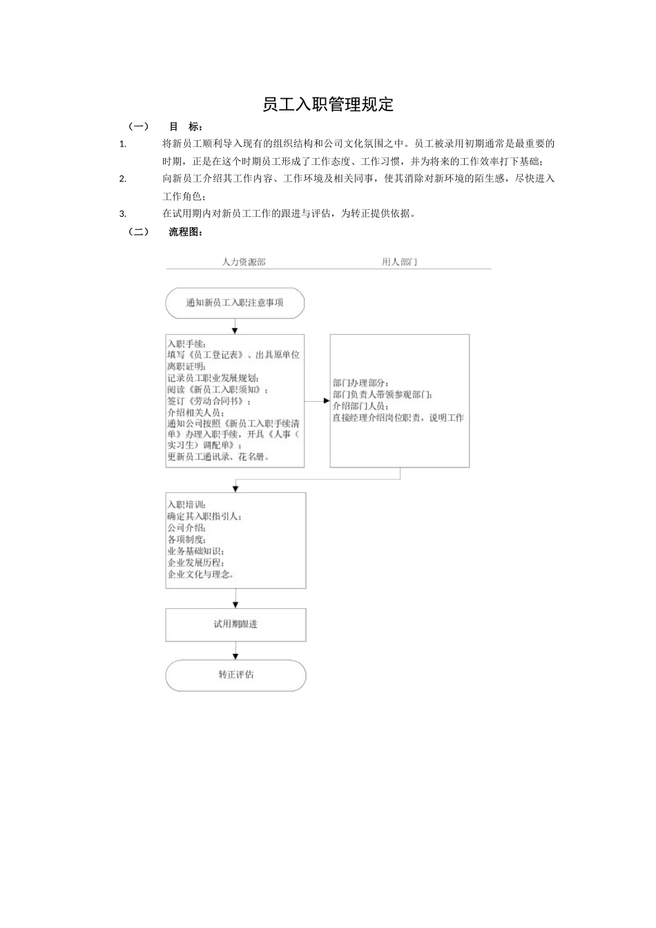 员工入职管理规定_第1页