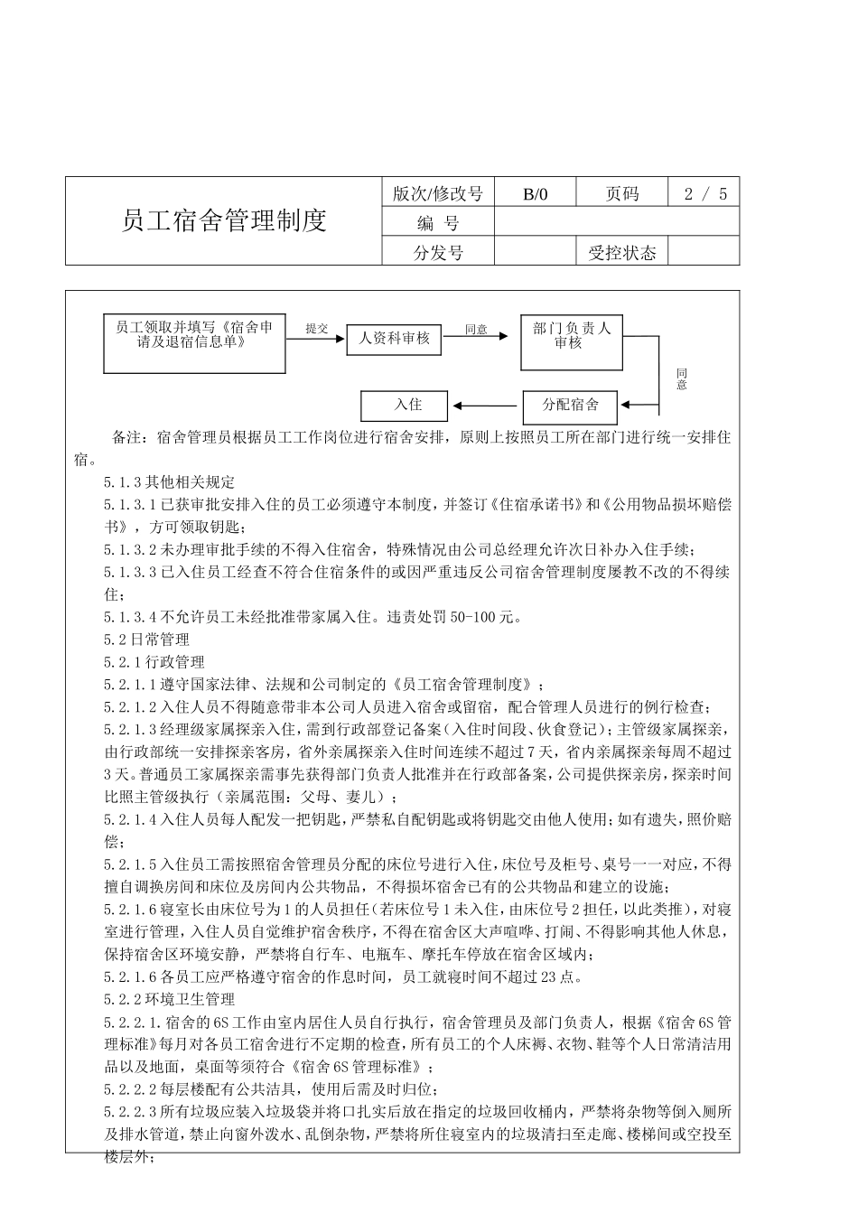 员工宿舍管理制度(同名4249)_第2页