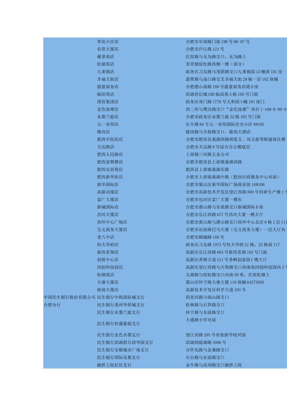 合肥通服务网点_第2页