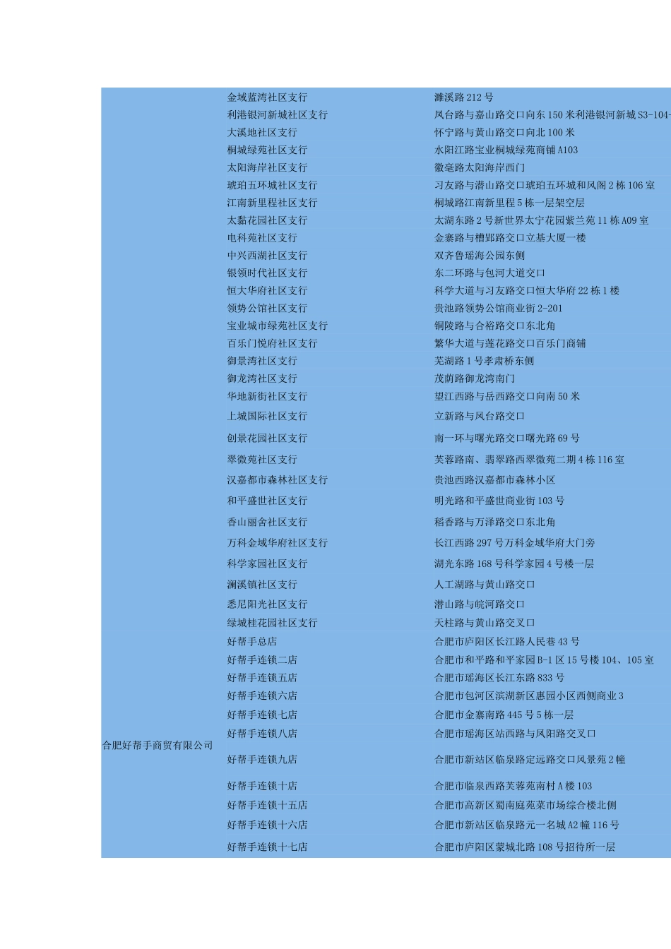 合肥通服务网点_第3页