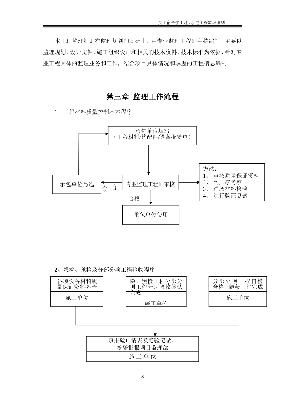员工宿舍楼监理实施细则_第3页