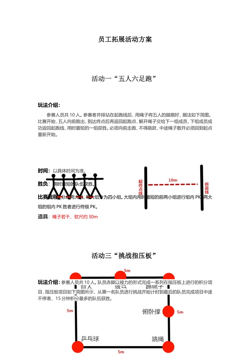员工拓展游戏方案图文版_第1页