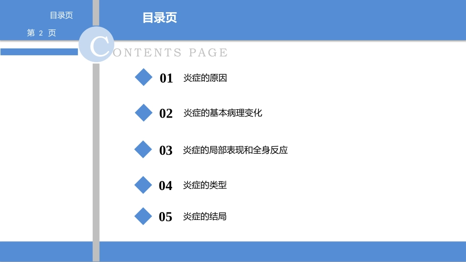 病理学第四章_第2页