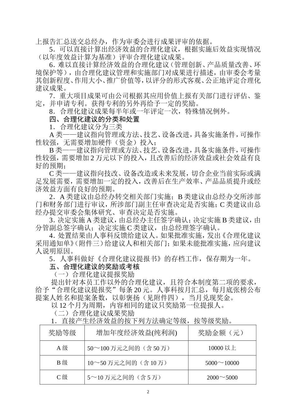 员工提案制度_第2页