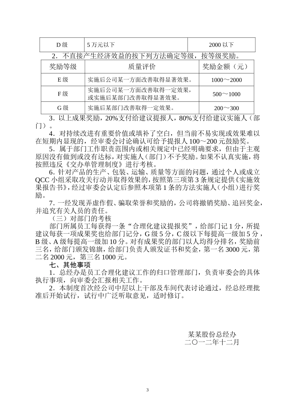 员工提案制度_第3页