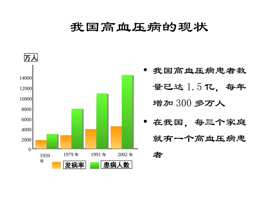 病理学高血压病_第2页