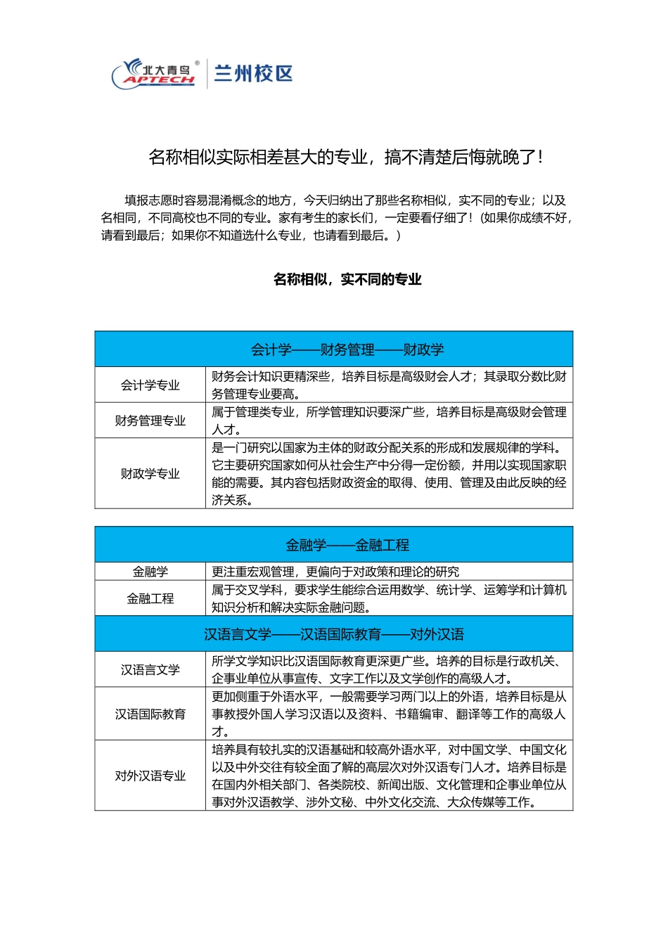 名称相似实际相差甚大的专业-搞不清楚后悔就晚了!_第1页