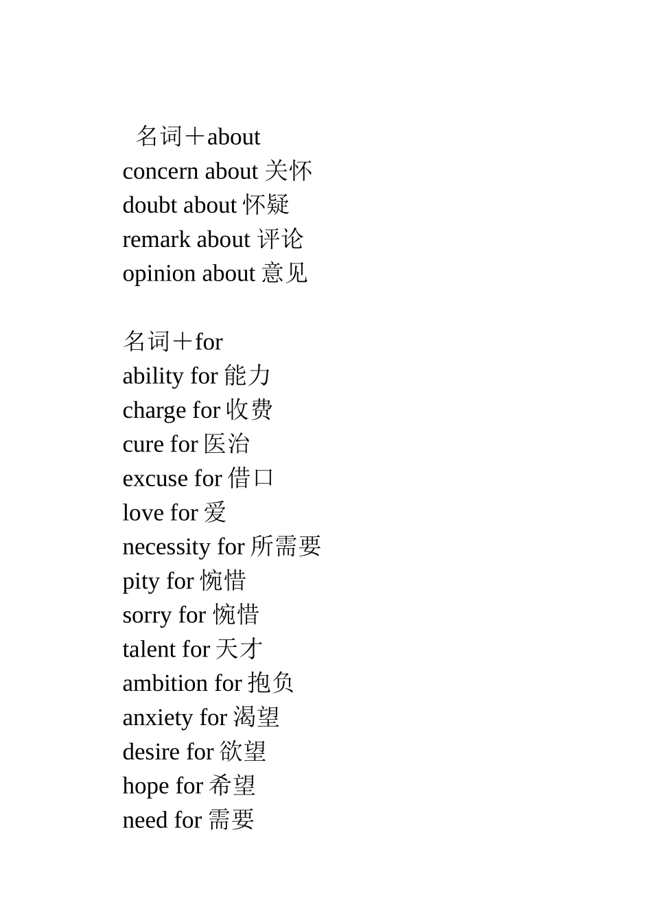 名词+介词搭配_第1页